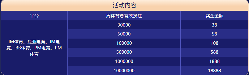 乐鱼棋牌|官网注册下载体育大闯关